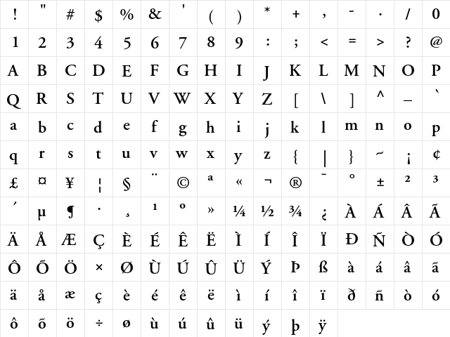 Adobe Garamond Semibold  glyph index