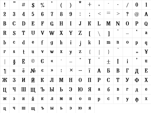 Uk_Bruskovaya Plain  glyph index