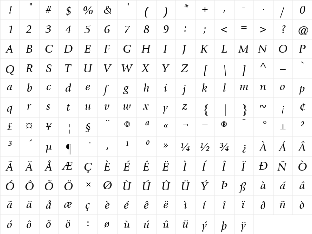 ITCGiovanni-Book BookItalic  glyph index