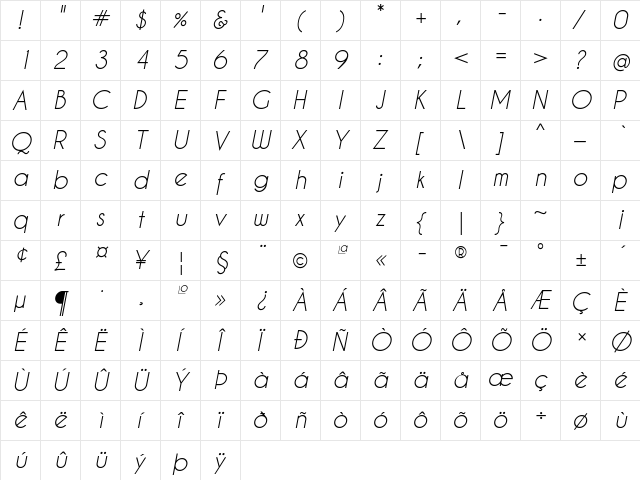 Caviar Dreams Italic  glyph index