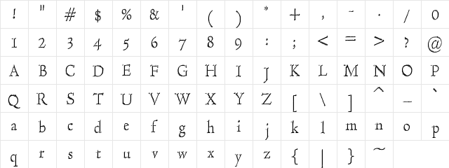 Hultog Engraved Regular  glyph index