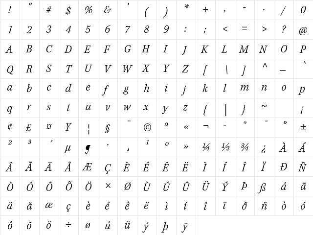 Kepler Std Light Semicondensed Italic Caption  glyph index