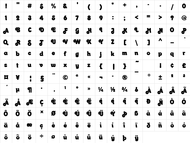 URWOrontiusD Regular  glyph index