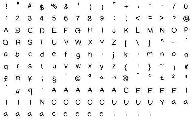 Monstarla Medium  glyph index
