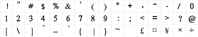 AnmolUniBaniHeavy Regular  glyph index