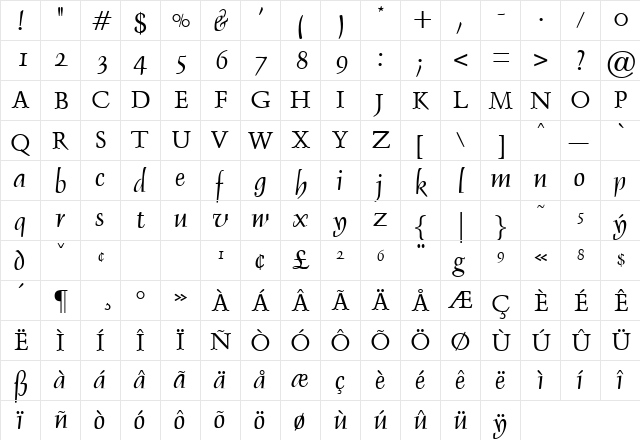 Debden DB Regular  glyph index
