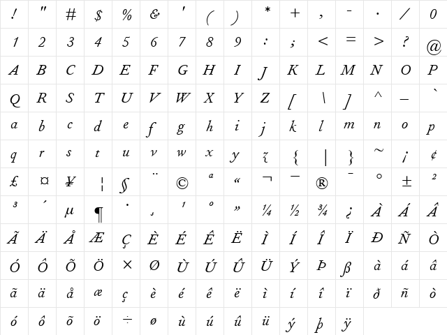FournierMT RomanItalic  glyph index