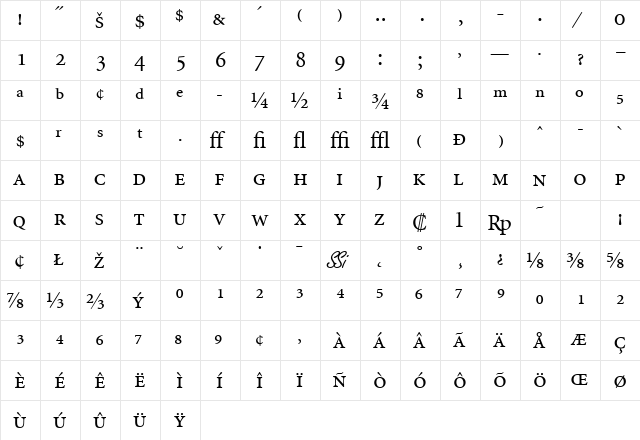 AtlantixProSSK Regular  glyph index