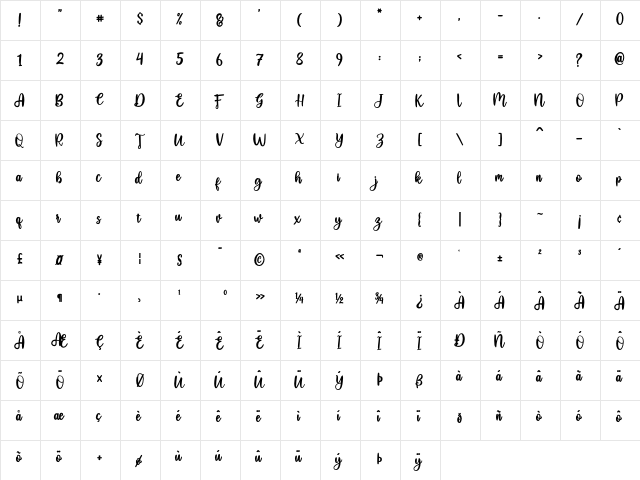 heysweet Regular  glyph index