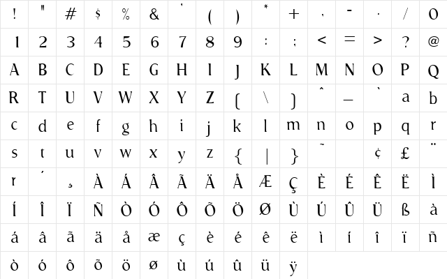Presscon Regular  glyph index
