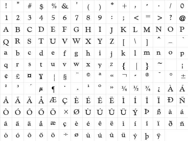 Goudy Handtooled ATT Regular  glyph index