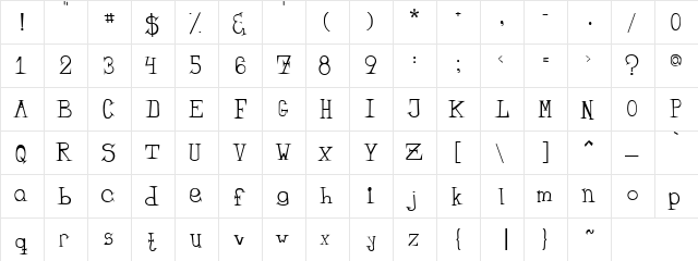 Holy Guy Regular  glyph index