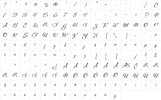 CAC Shishoni Brush Regular  glyph index