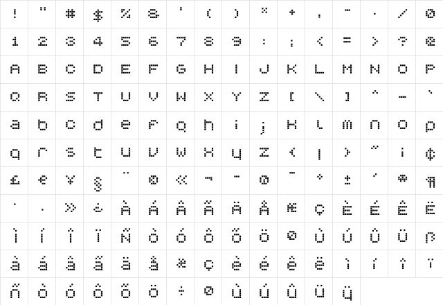 SynChro Regular  glyph index