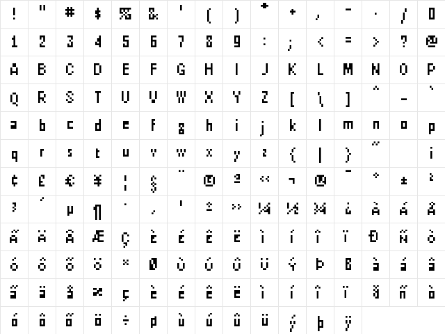 RasterGothicNineCond Regular  glyph index