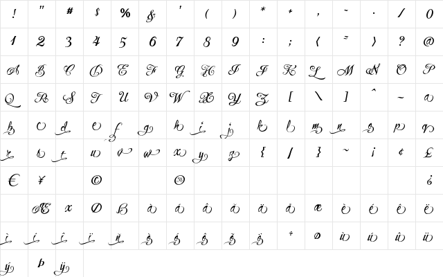 SkinDeep Swashes BB Regular  glyph index
