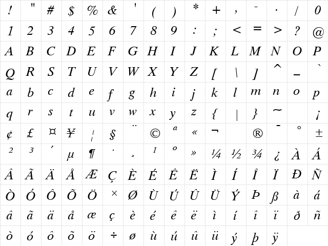 TimokU Italic  glyph index