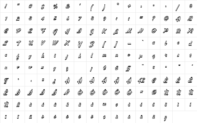 GilliesGotShaDIn1 Regular  glyph index