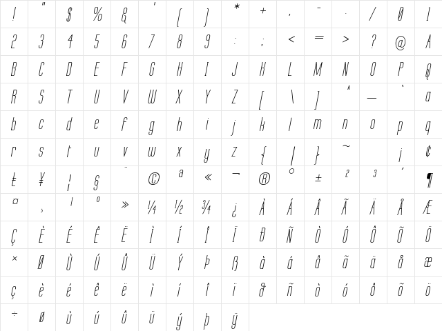 Labtop Italic  glyph index