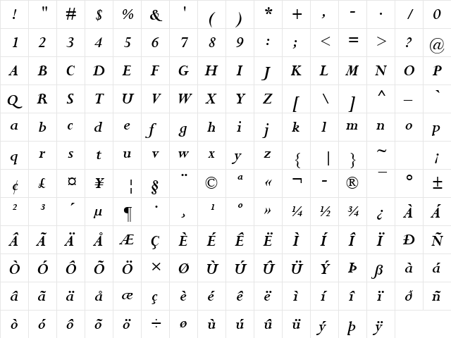 Perpetua MT Bold Italic  glyph index