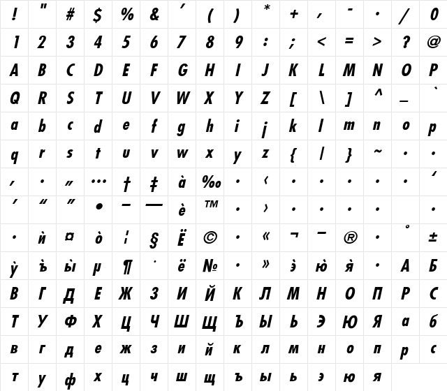 GermanCondensed Bold Italic  glyph index