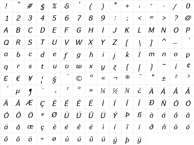 DynaGrotesk RE Italic  glyph index