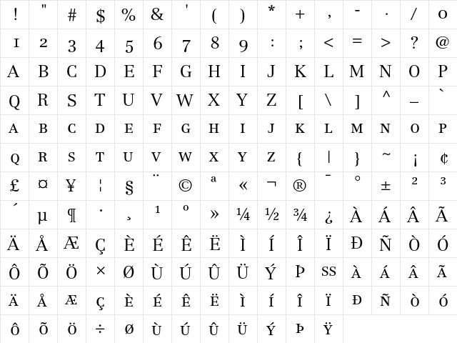 Centennial Regular  glyph index