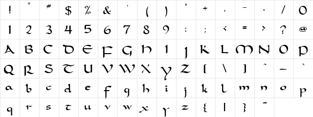 War Weapons Regular  glyph index