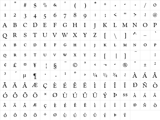 GoudyCatSCTReg Regular  glyph index