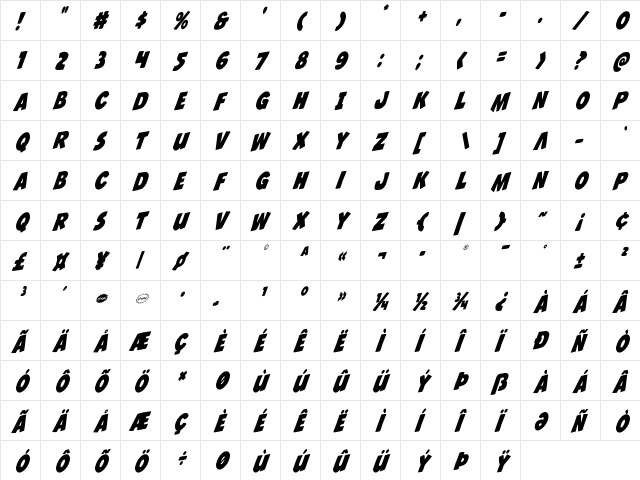 Jack's Candlestick Condensed Rotalic Condensed Italic  glyph index