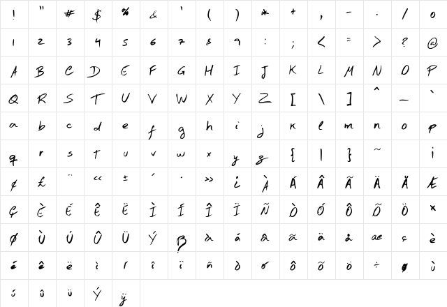 Hand Test Regular  glyph index