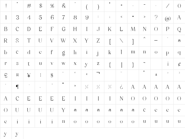 Mitchaella Modern Unique Regular  glyph index