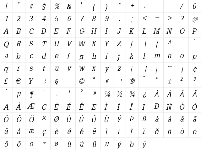 SlabRomana Medium Italic  glyph index