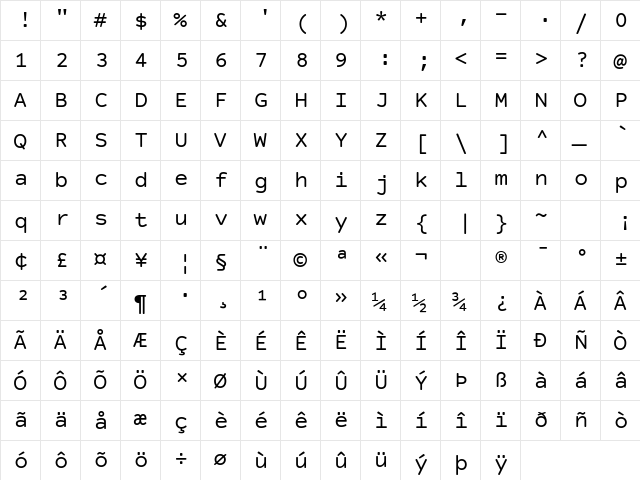 Courier Prime Sans Regular  glyph index
