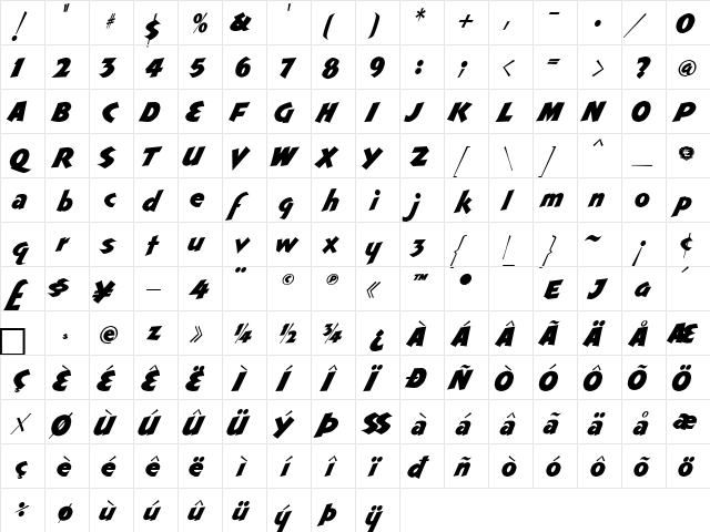 LHF Cincinnati Poster BETA Regular  glyph index