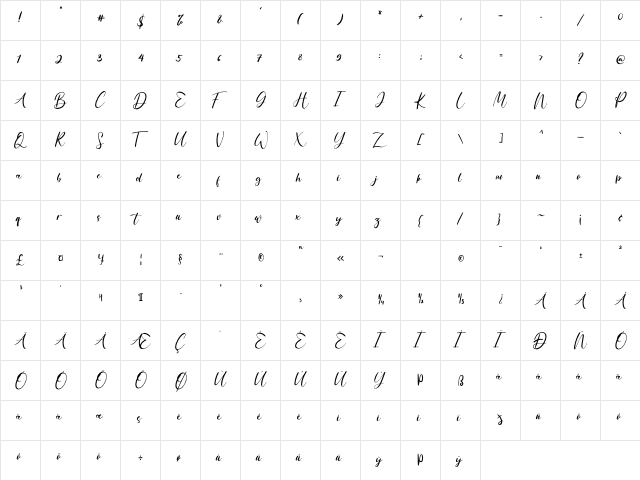Anythings Regular  glyph index