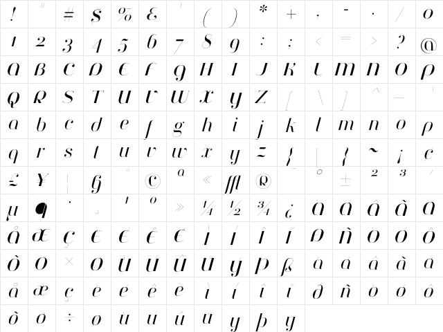 Jeanne Moderno OT TitlingItalic  glyph index