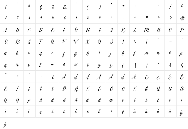 chillout script  glyph index