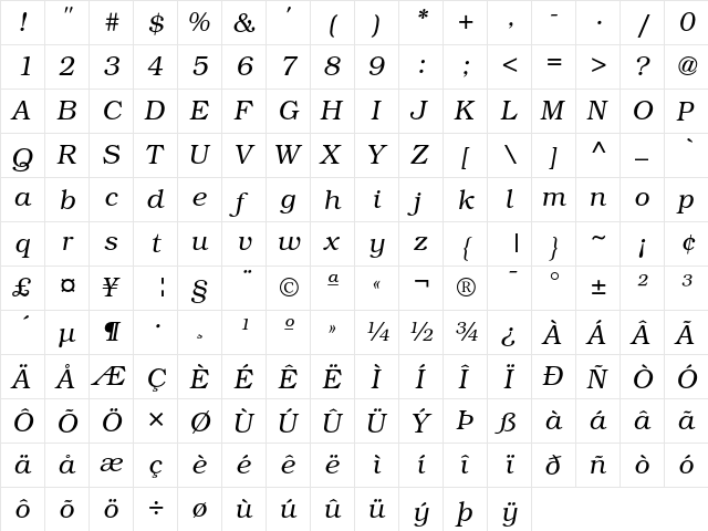 ITC Bookman Light Italic  glyph index