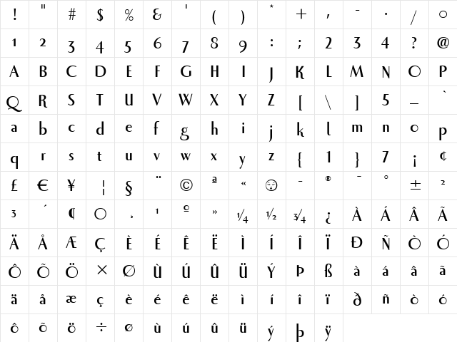 Luna ITC Bold  glyph index