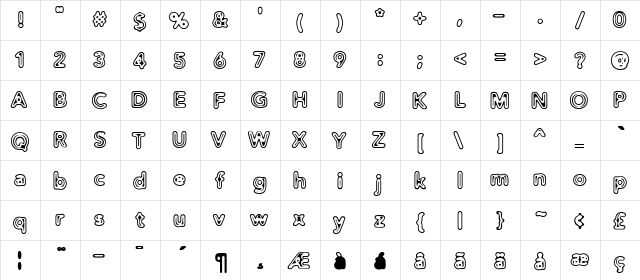 SF Distro Extinct TTF Regular  glyph index
