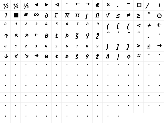 FagoNo BoldItalicCapsExp  glyph index