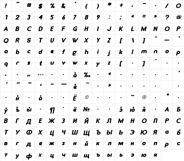 OvalCyr Italic  glyph index