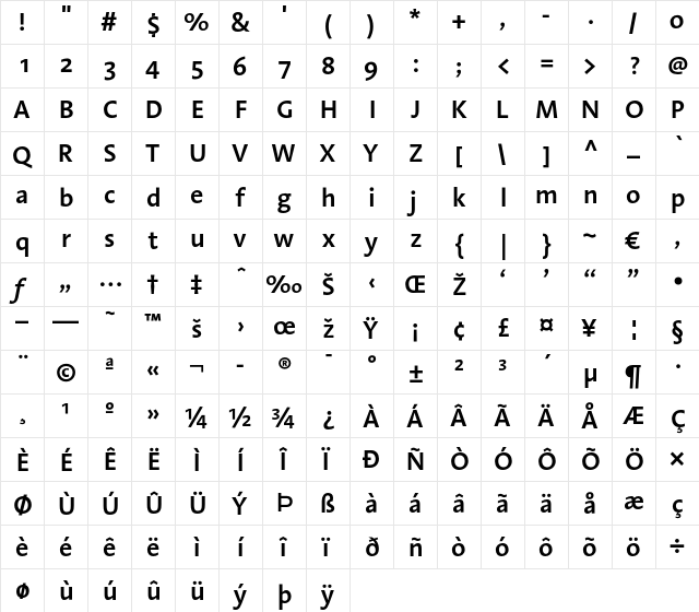 LinotypeAroma Light Regular  glyph index