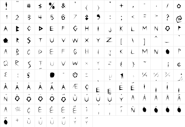 Arial Regular  glyph index