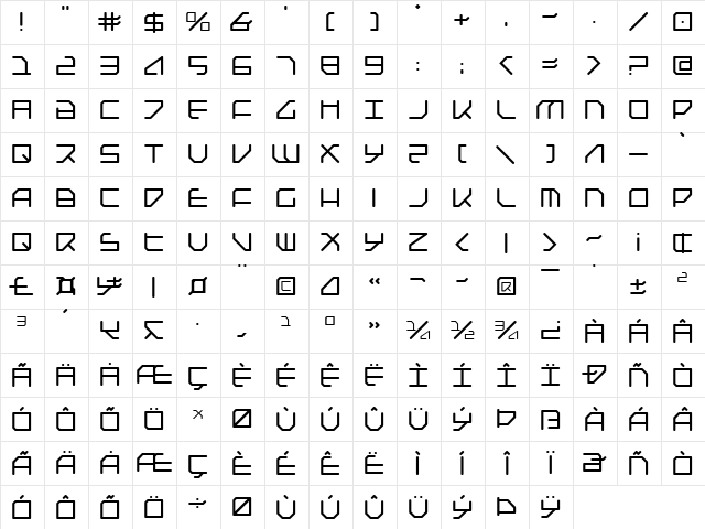 Federapolis Regular  glyph index