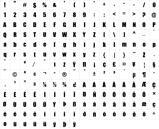 Impact Regular  glyph index