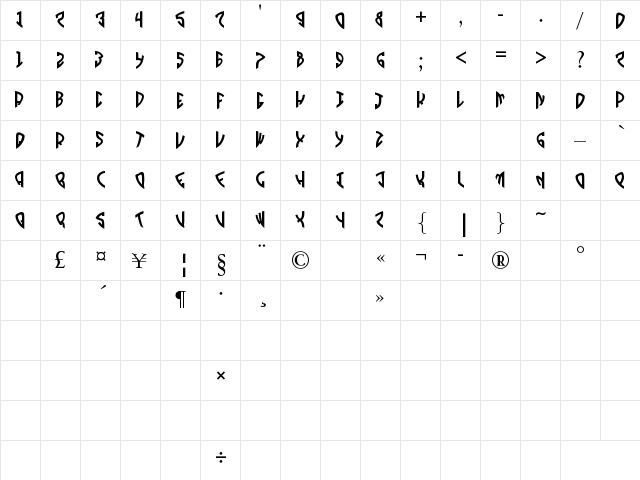 Warner Bros. Regular  glyph index