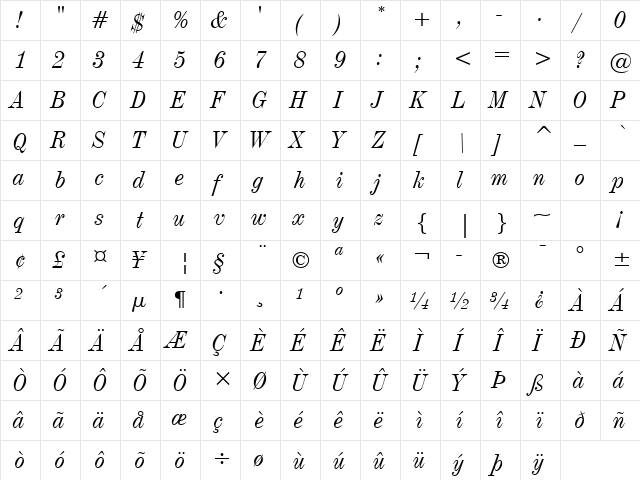 Industrial736 BT Italic  glyph index