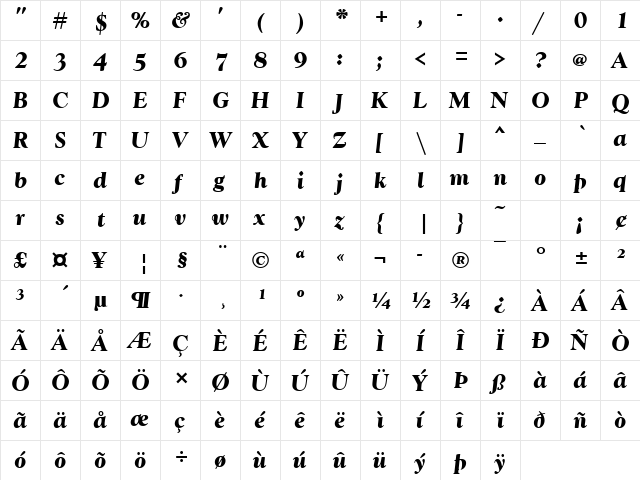 GoudyWtcT Bold Italic  glyph index